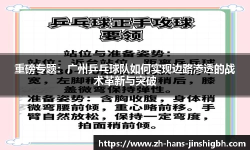 重磅专题：广州乒乓球队如何实现边路渗透的战术革新与突破
