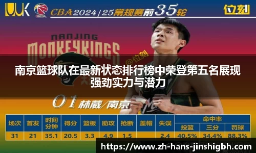 南京篮球队在最新状态排行榜中荣登第五名展现强劲实力与潜力